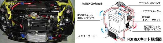 スイフトスポーツコンプリートカーNX16、SC16クラッチディスクイメージ