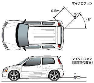 エンジン モンスタースポーツ Q A