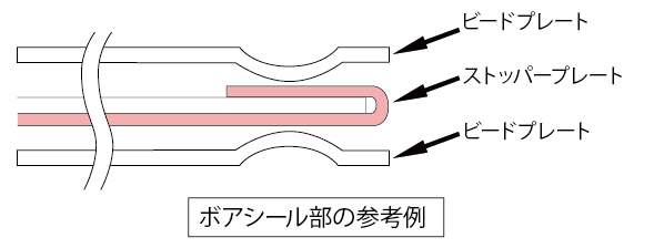 強化シールメタルヘッドガスケット