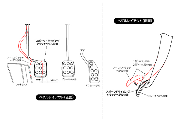 スイフト　モンスタースポーツ　クラッチペダル　ZC31S ZC　スイスポ