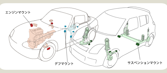 マウント モンスタースポーツ | MonsterSport