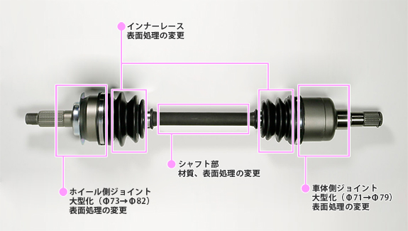 スイフトスポーツ ZC31S 強化ドライブシャフト - クラッチ、ミッション 