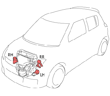 ZC型スイフトスポーツ/スイフト用サスペンションブッシュセット図解