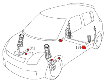 サスペンションブッシュセット
