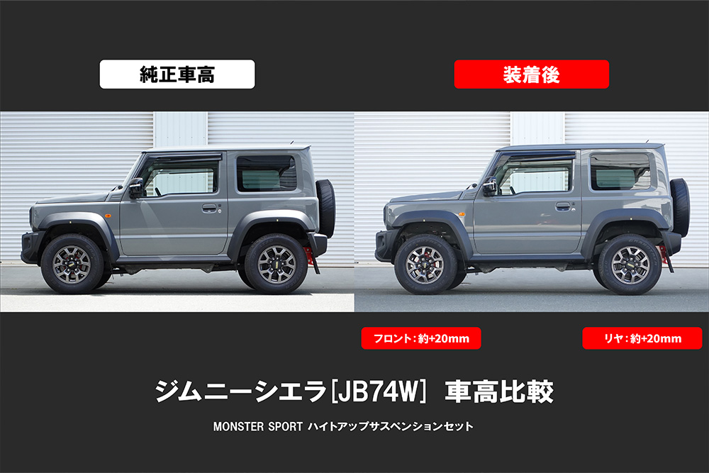 モンスタースポーツ ハイトアップサスペンションセット