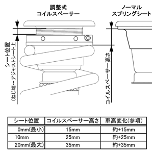 参考図